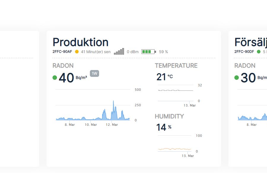 centros de trabajo y radón